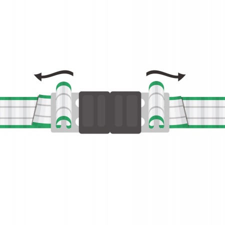 AKO® - Connecteur Ruban Litzclip