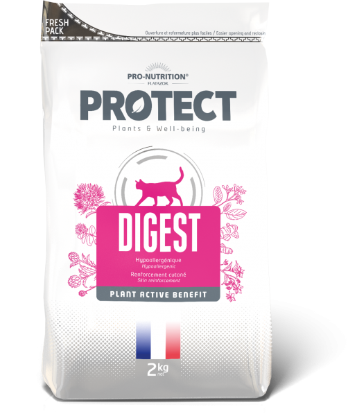 PROTECT - Digest
