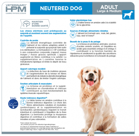 VIRBAC - HPM Neutered Dog Adult Large & Medium